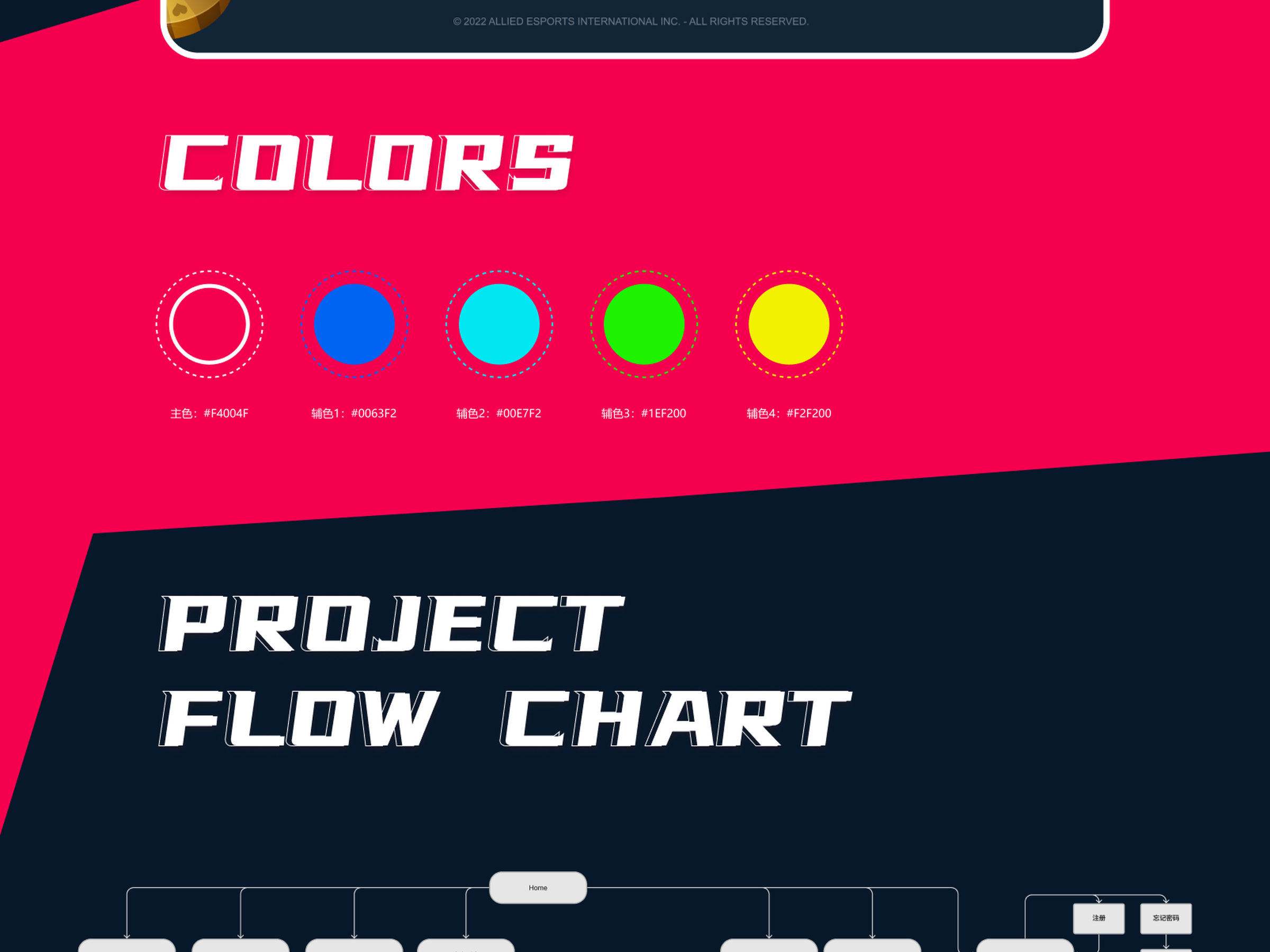 Color System + Architecture