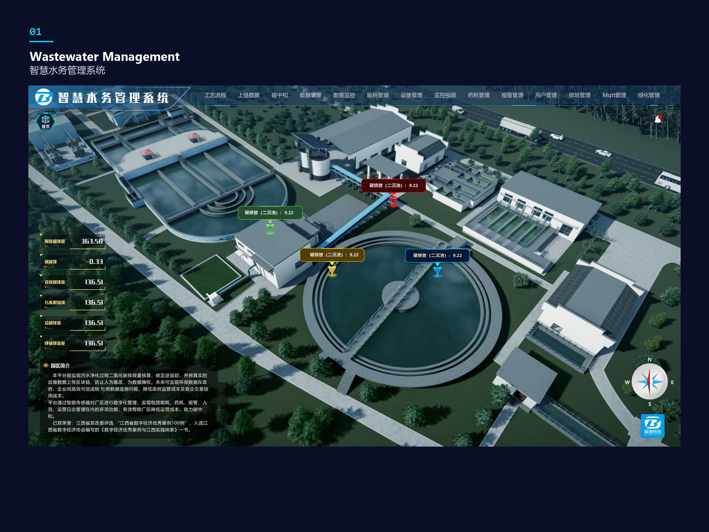 Wastewater Mgmt