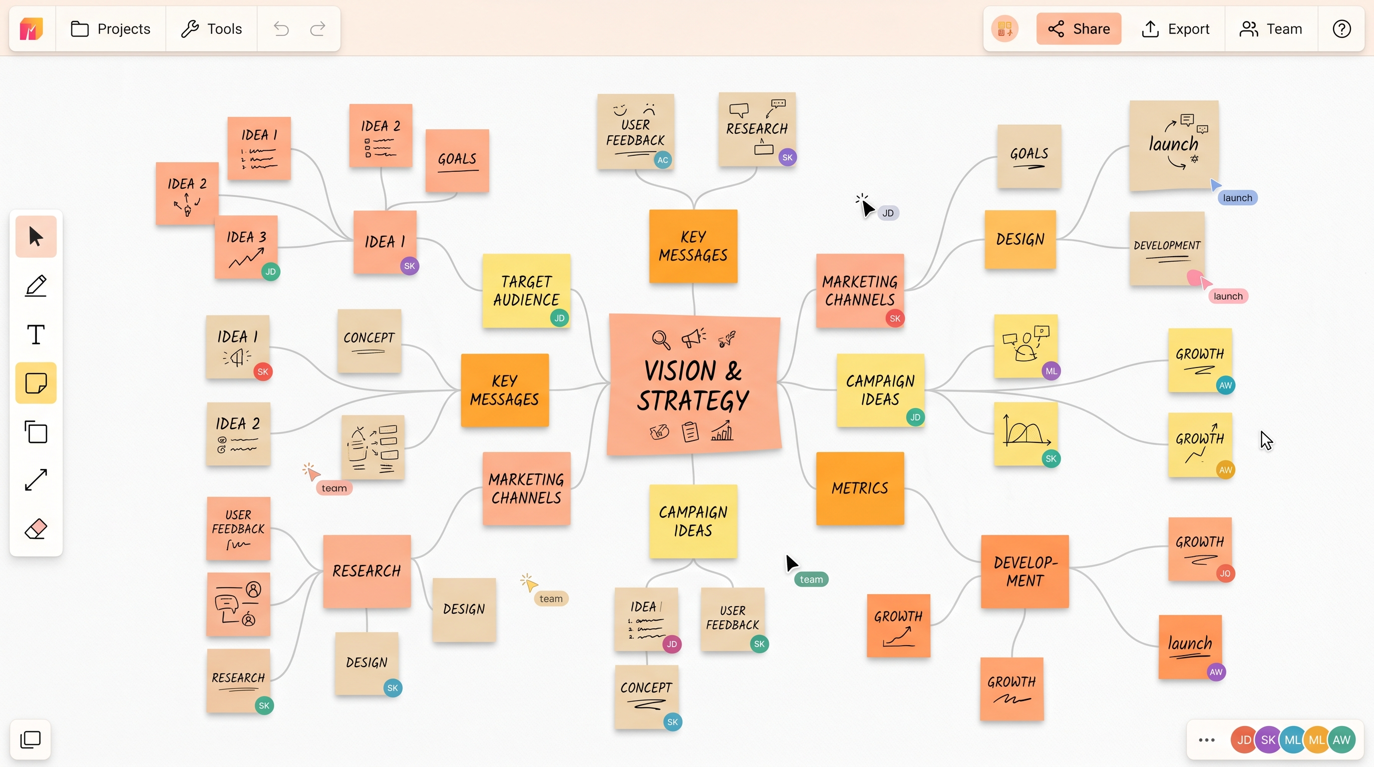Brainstorm Canvas